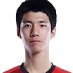 M. Kim